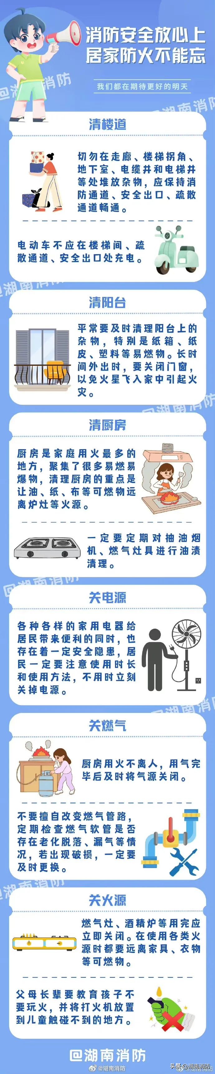 上海一小区突发火灾,上海一小区凌晨突发火灾