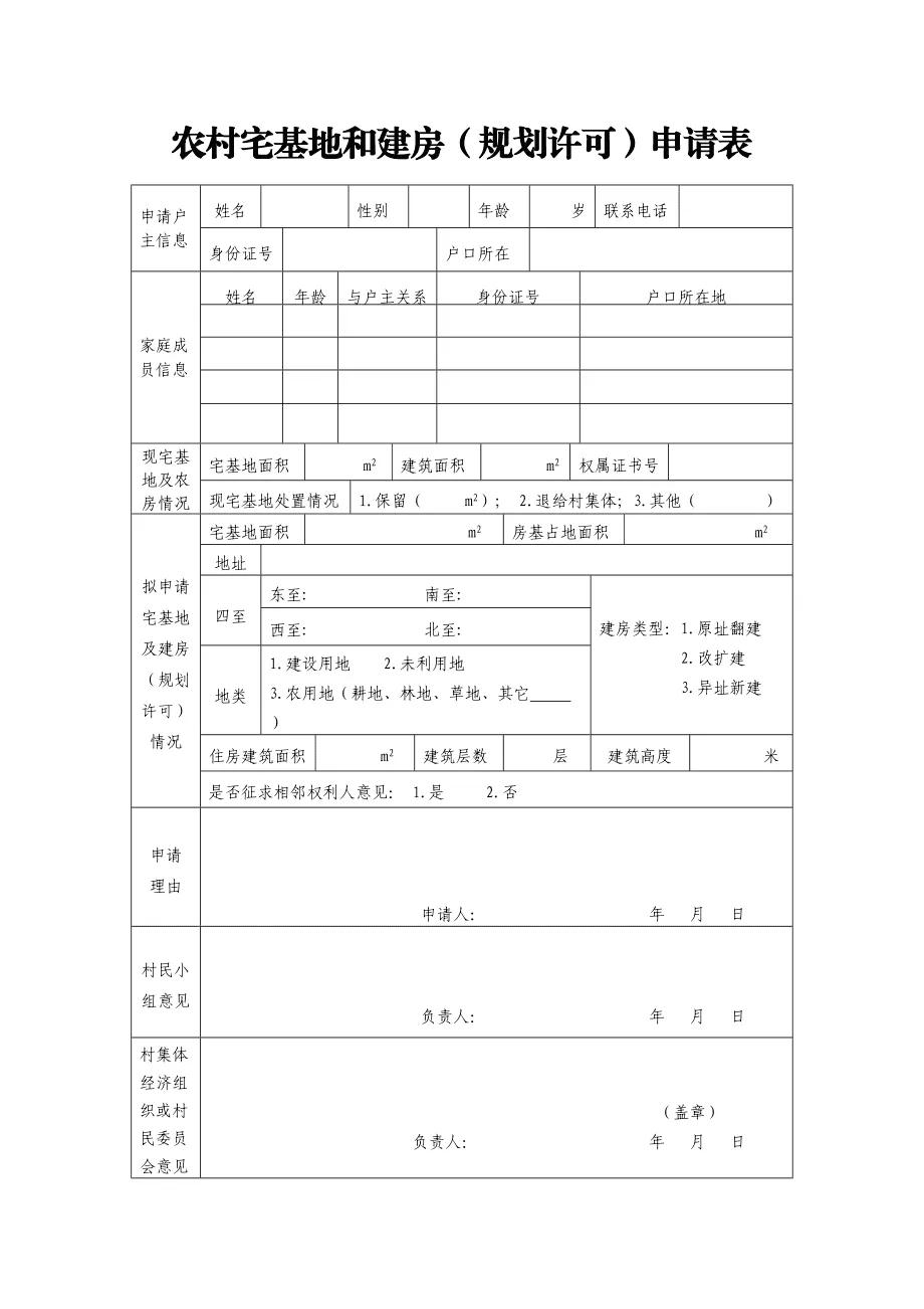 长沙农村宅基地建房证办理流程,老家宅基地办不动产手续