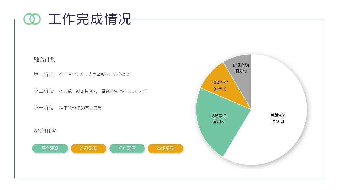 绿色主题工作总结ppt模板,绿色环保工作总结报告ppt