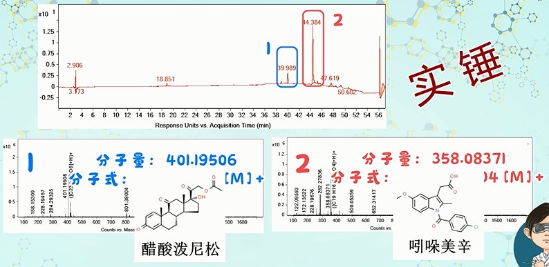 治疗痛风的绿色药粉,治内风湿和痛风的药粉