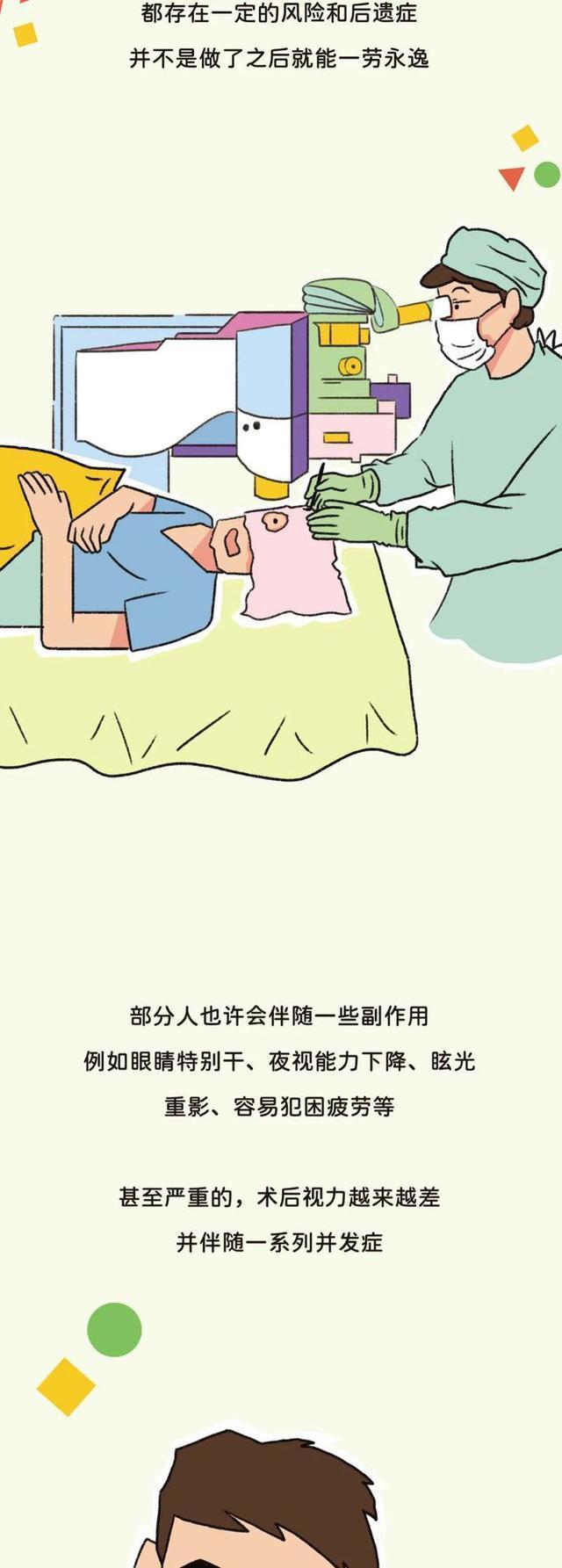 近视眼手术副作用,近视眼手术交联有副作用吗