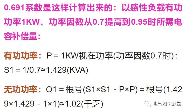 什么是电容补偿柜原理作用,电容补偿柜的作用通俗易懂