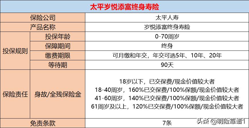 2022骞村お骞充汉瀵垮紑闂ㄧ孩浜у搧,2022骞村お骞充汉瀵垮紑闂ㄧ孩浜у搧濡備綍