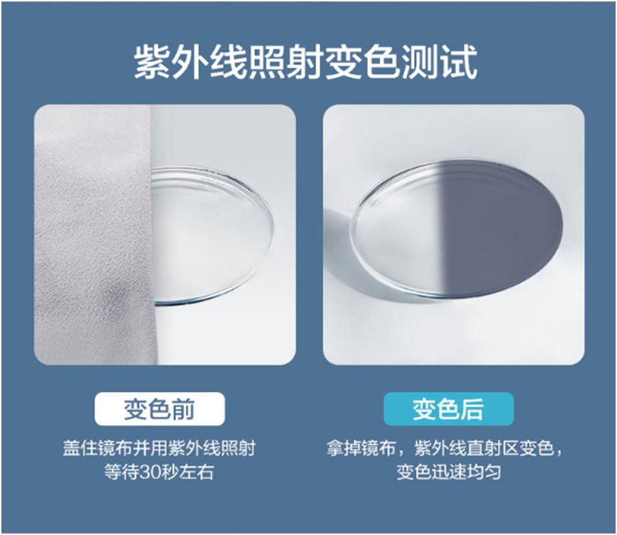 大牌镜片配镜片要懂的常识,眼镜片什么材质的好如何选镜片