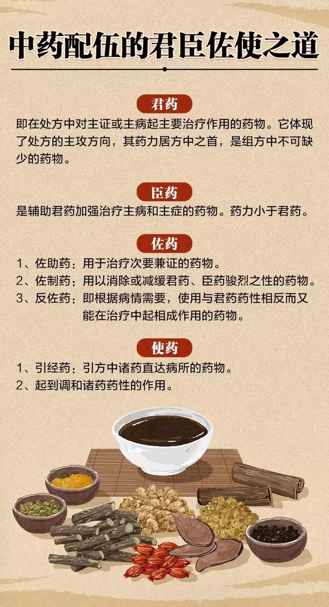 我的状态——精分14年之路（5）