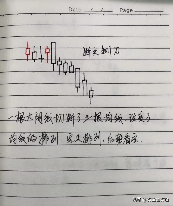 中国股市真正发财的人,中国股市炒股发财的只有一种人