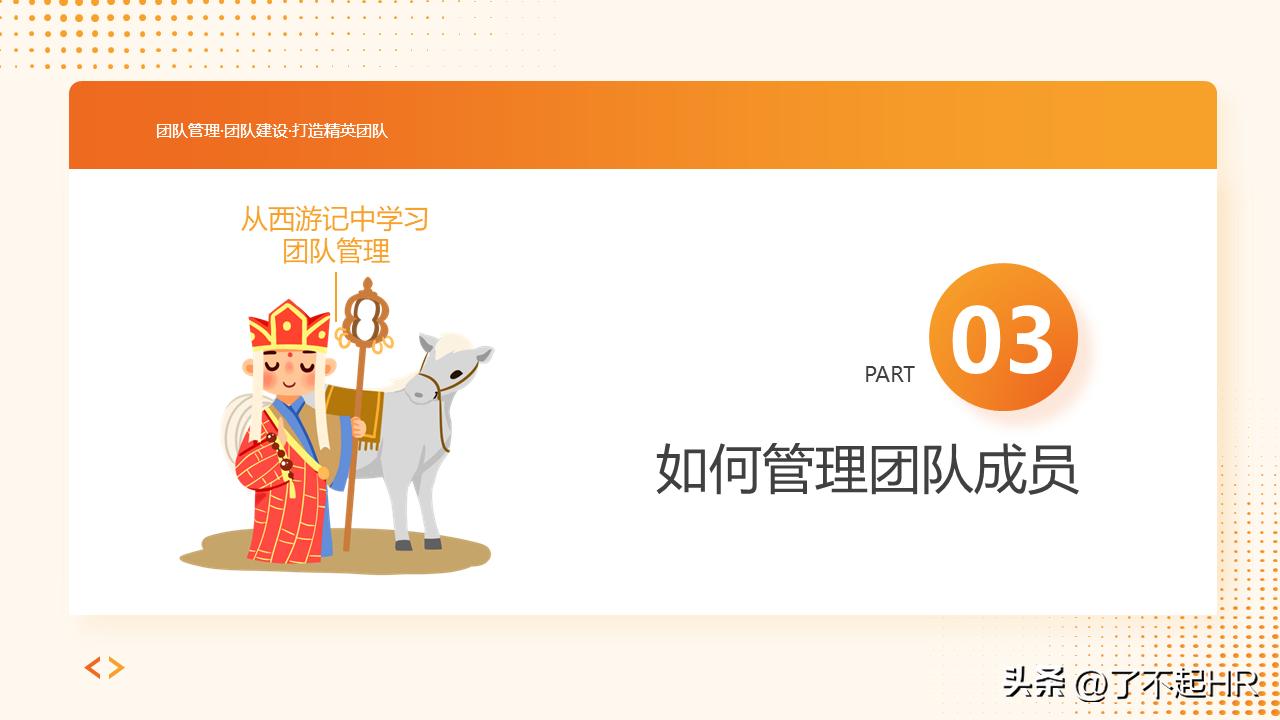 西游记人物评析的ppt怎么做,西游记团队的角色分工ppt