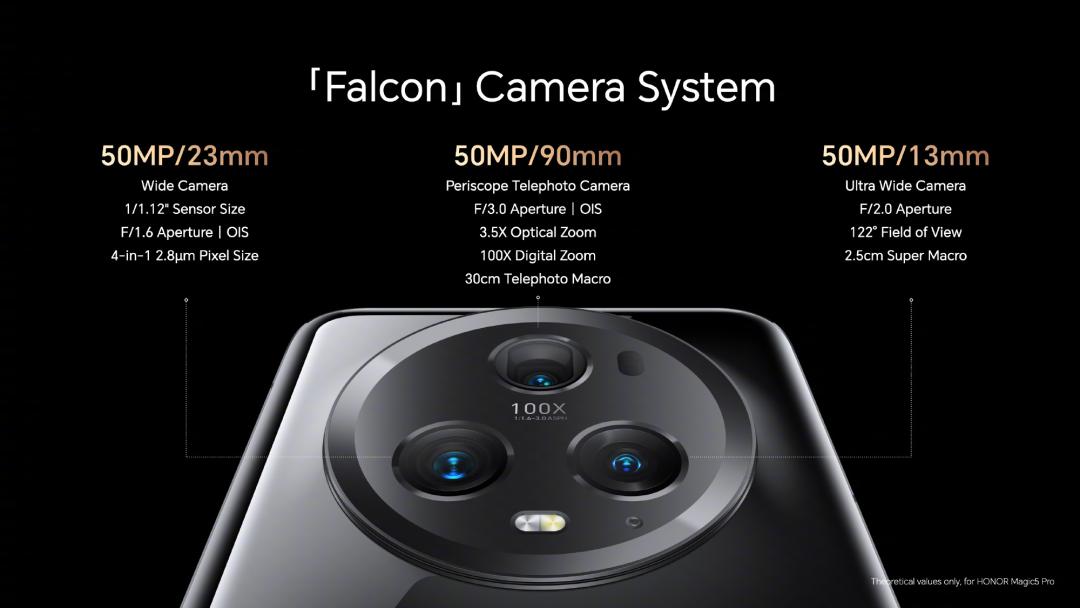 mwc2023小米平板,华为mwc2023内容