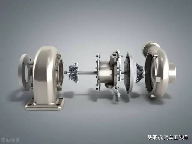 汽车发动机哪个国家最厉害,各国汽车发动机技术排名