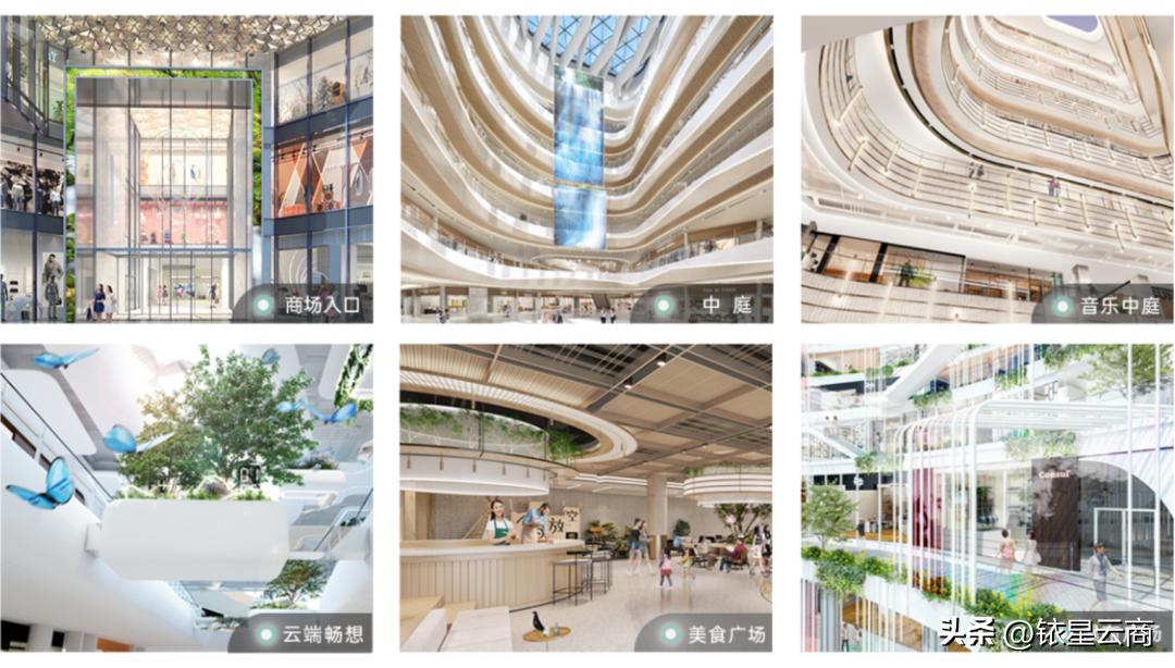 深圳罗湖益田假日广场项目,深圳益田假日广场现状