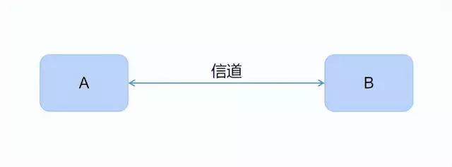 一张照片暴露军事机密,一张照片泄露的机密