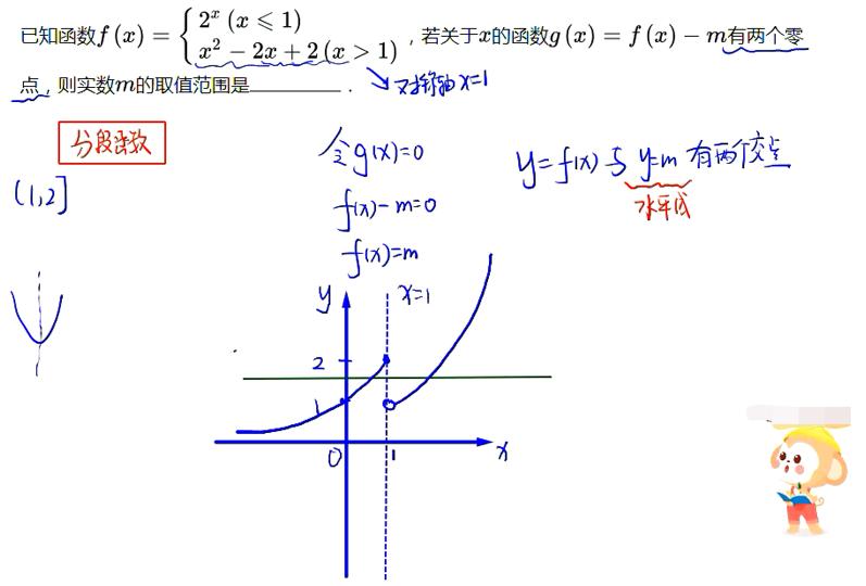 高一数学函数零点题解题技巧,高一数学函数的零点与方程的解题