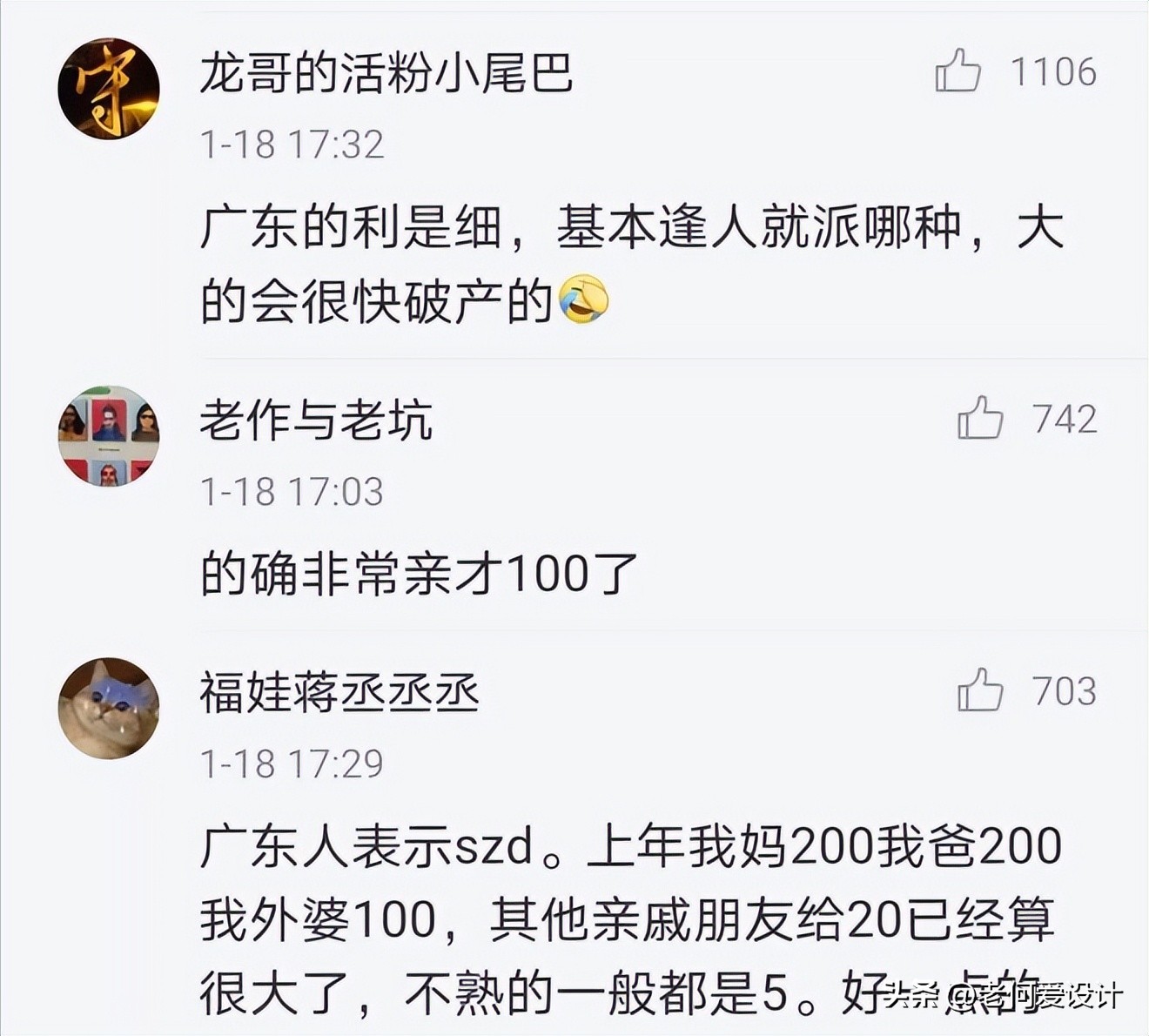 全国哪省红包最高?哪个省最低?看看你们省份发多少红包!