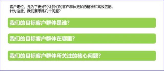 新手运营1688的步骤,1688店铺运营如何提升流量