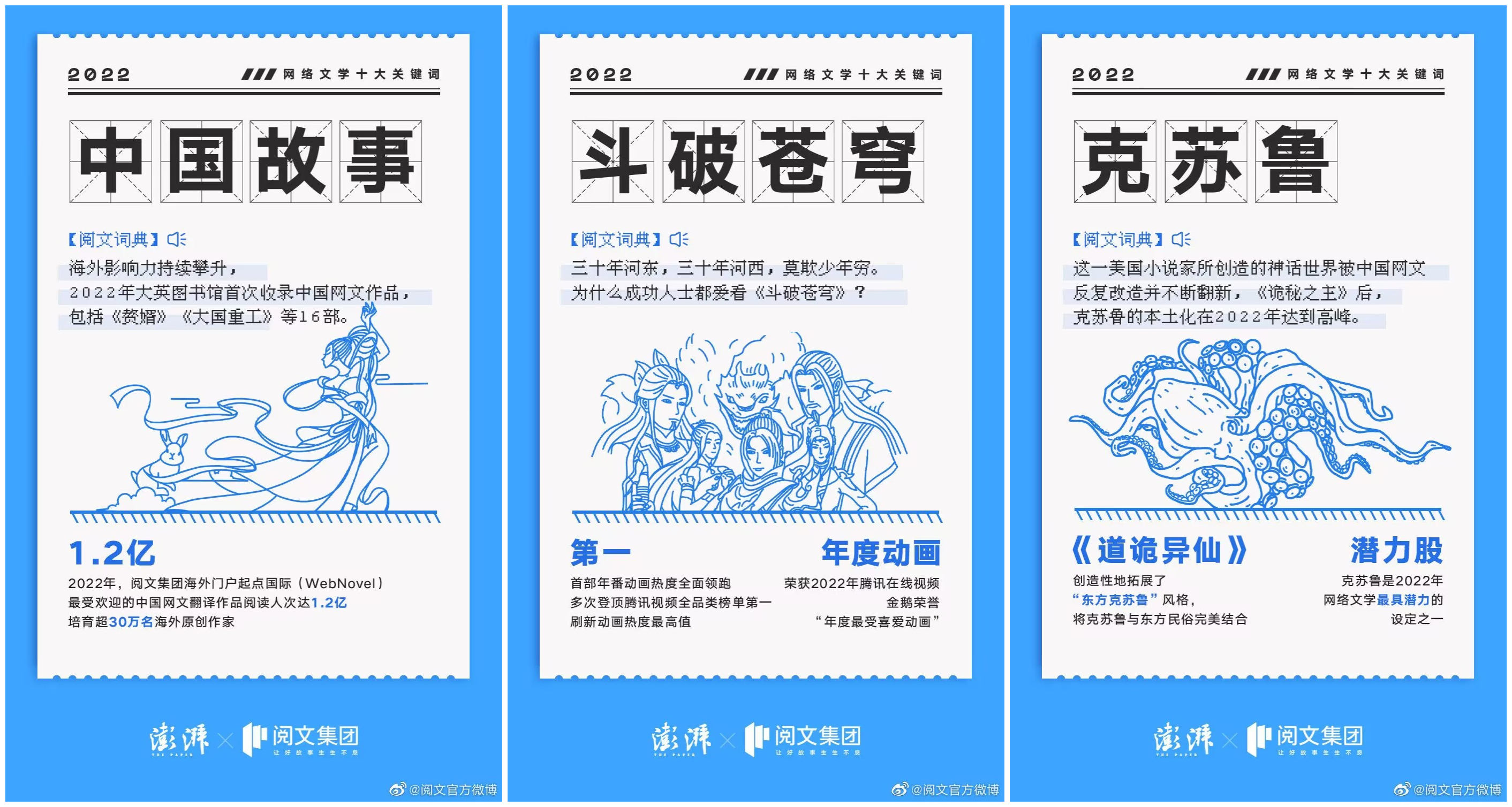 阅文开启防盗后作者收入平均提高3.5倍，万相之王万订成就达成