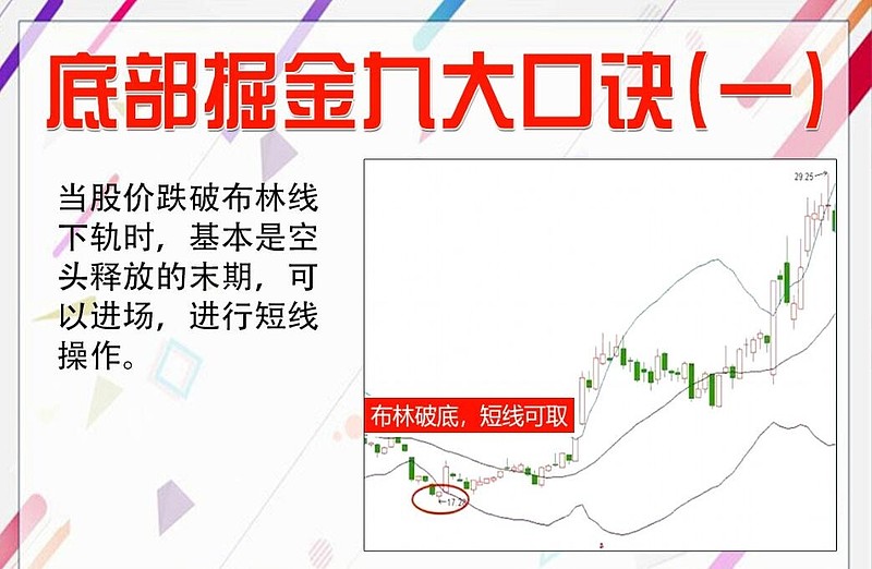 股市赚到钱的真实案例,股市亏钱死亡的人一年有十万吗