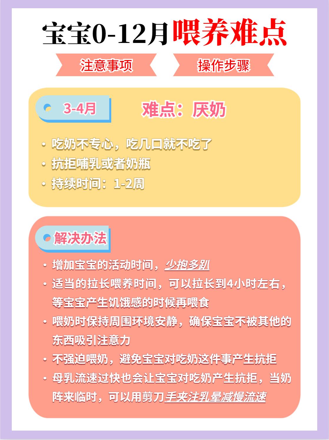 0-12月宝宝科学喂养攻略,0-6个月婴儿喂养指南官方