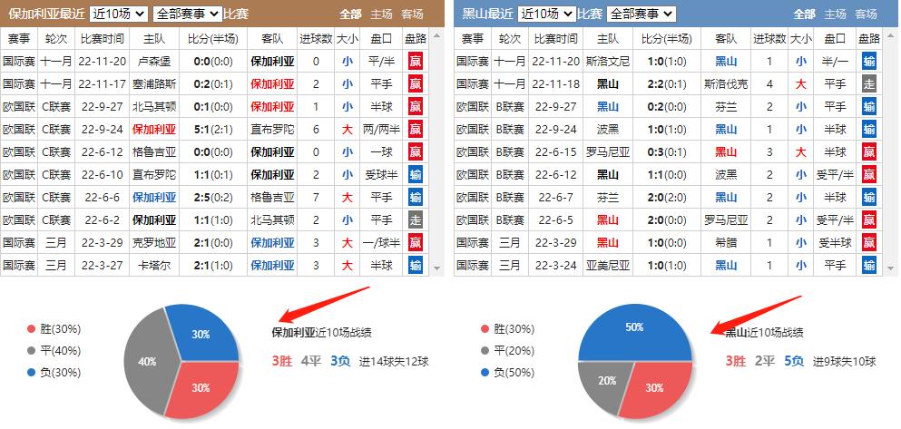 竞彩德国vs墨西哥预测分析,欧罗巴竞彩预测推荐