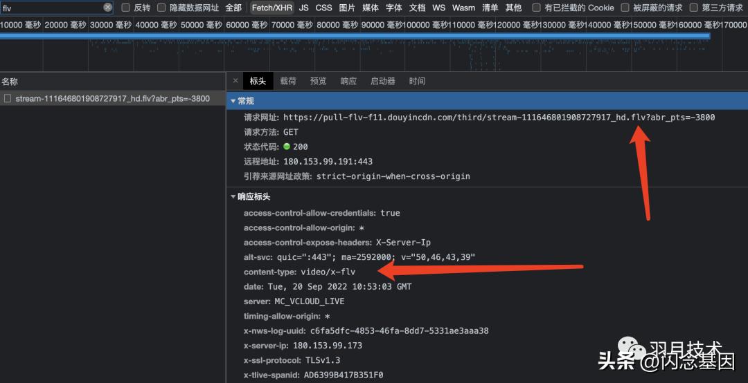 抖音直播推流机制内部,抖音直播推流码解析