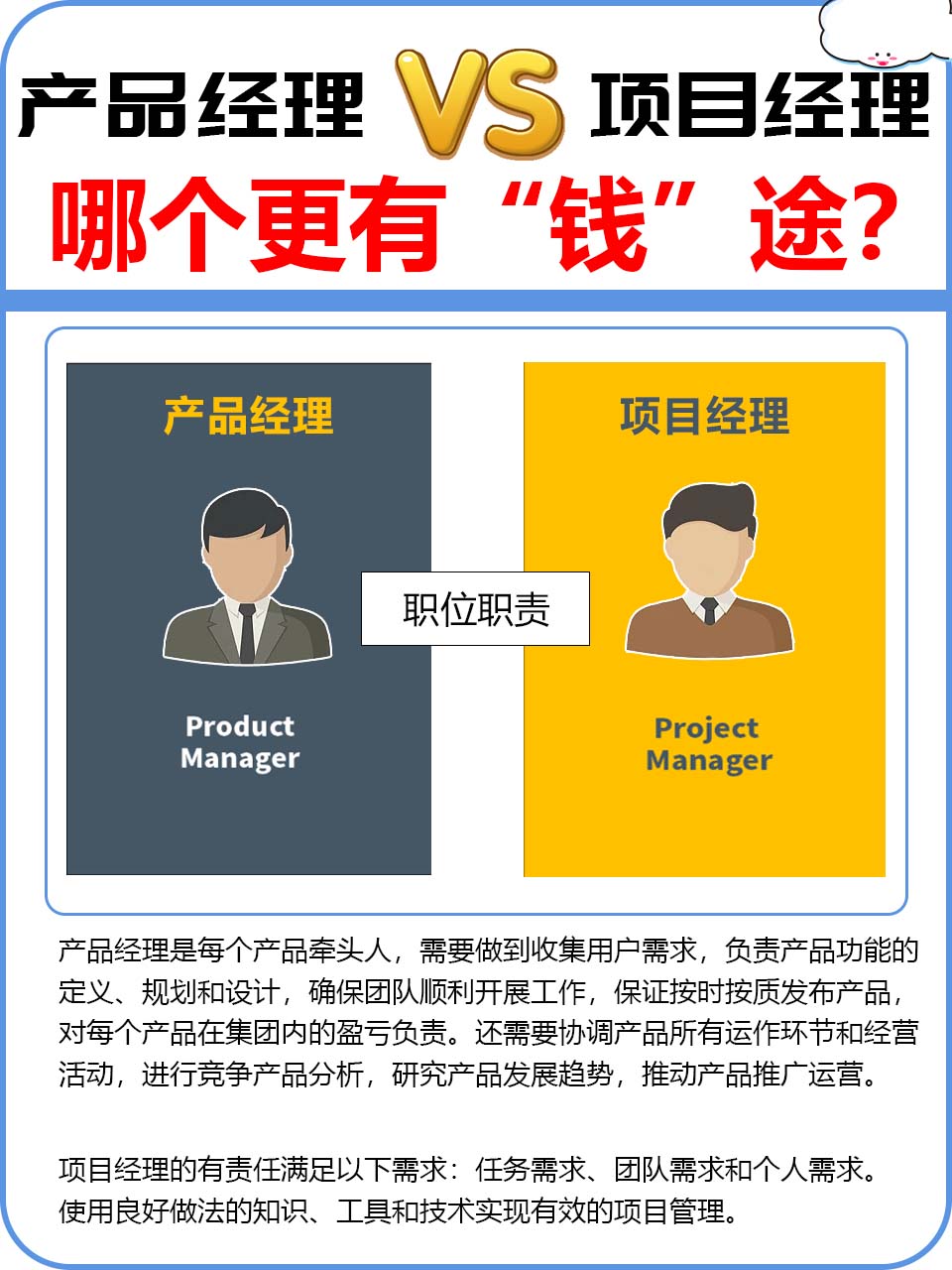 项目经理与产品经理区别,项目经理和产品经理区别