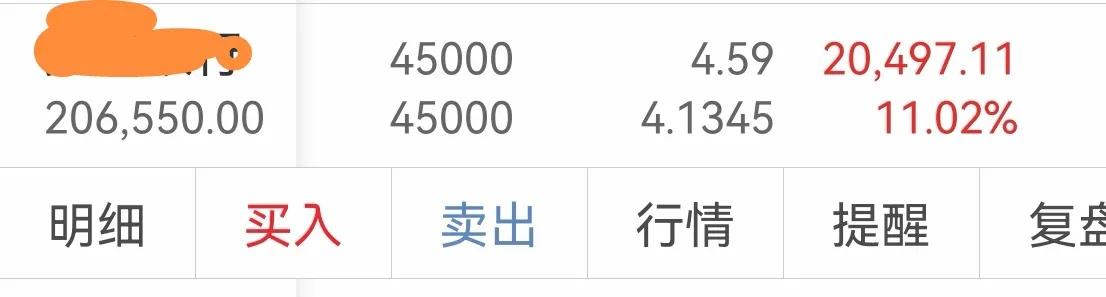 银行股实盘分析,实盘30万炒股每日记录