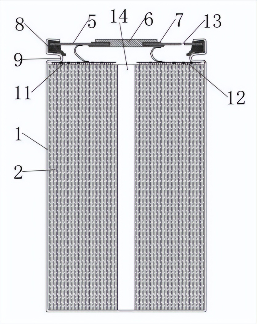 比克大圆柱电池最新消息,比克电池内部结构