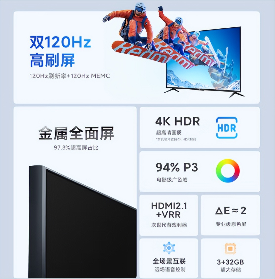 2w字的文章,良心电视选购指南