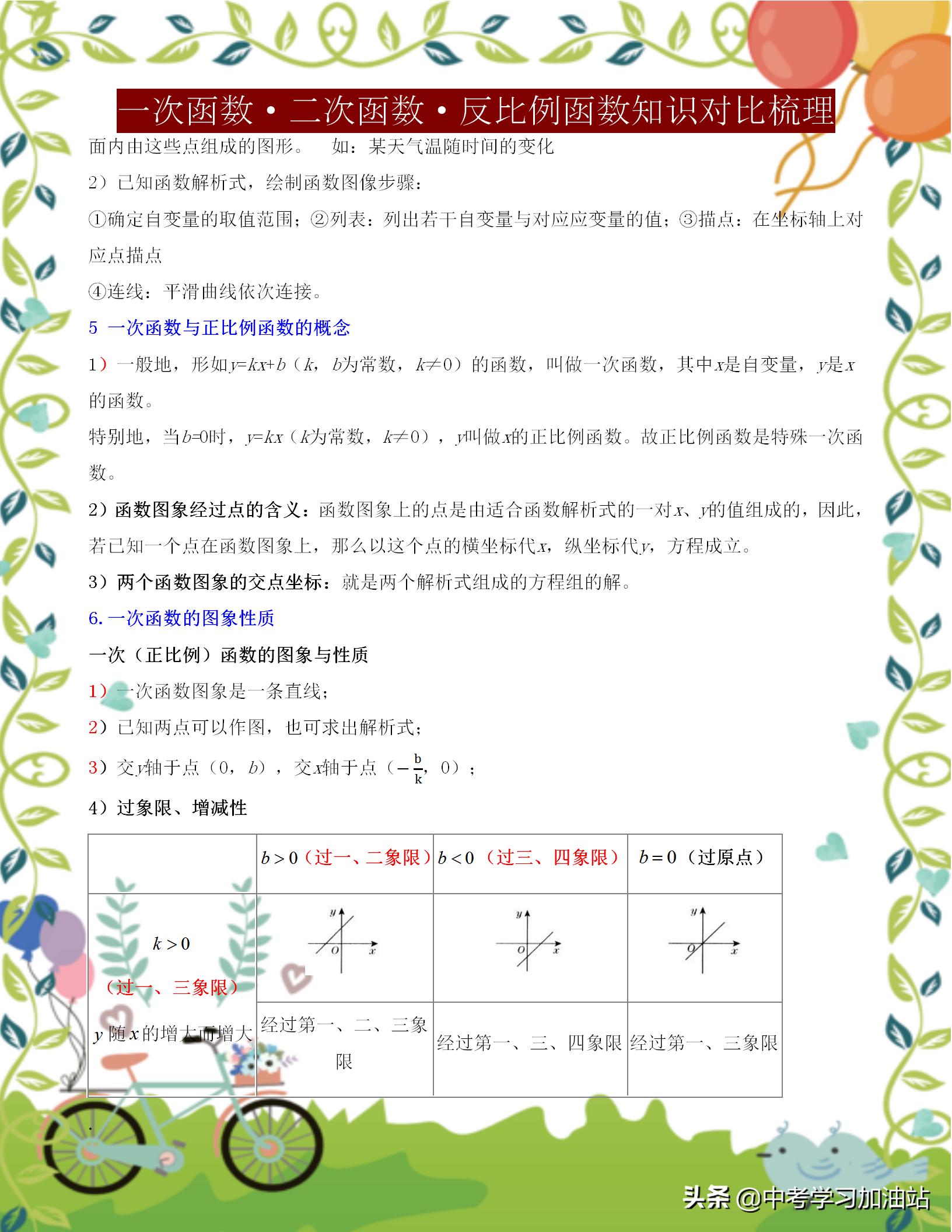 初中三年级数学函数,初中数学三次函数