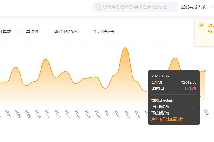 自动售货机经营模式哪种最赚钱,成人自动售货机加盟利润分析