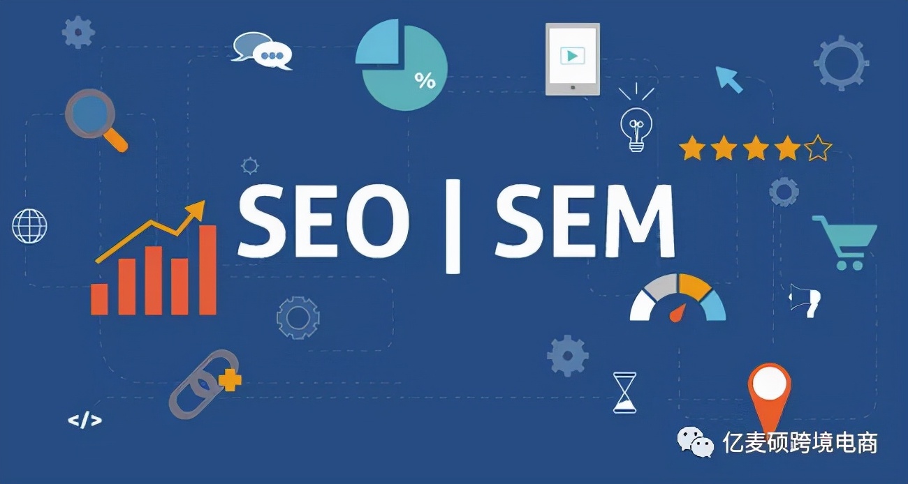 外贸b2c独立站如何做推广销售,外贸b2b独立站如何做