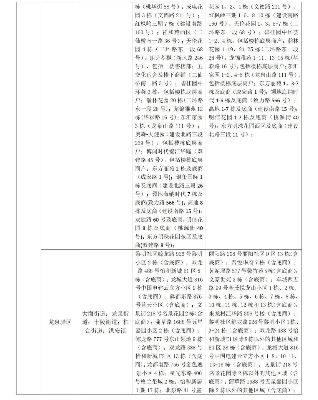 山东发布防疫公众健康提示,发布最新疫情防控公众健康提示