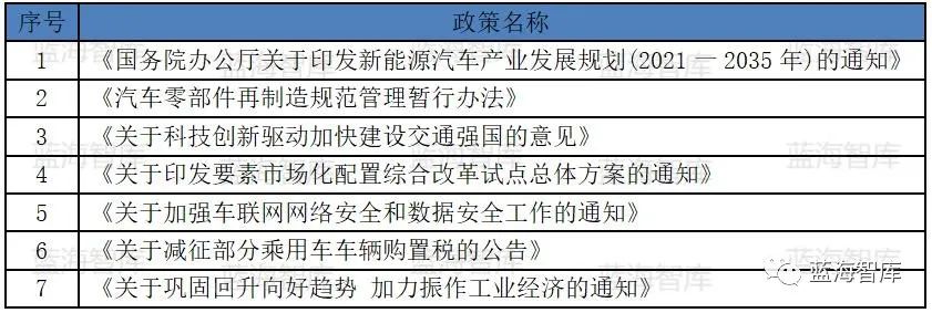 我国汽车零部件产业的发展现状,机床零部件产业现状及发展趋势