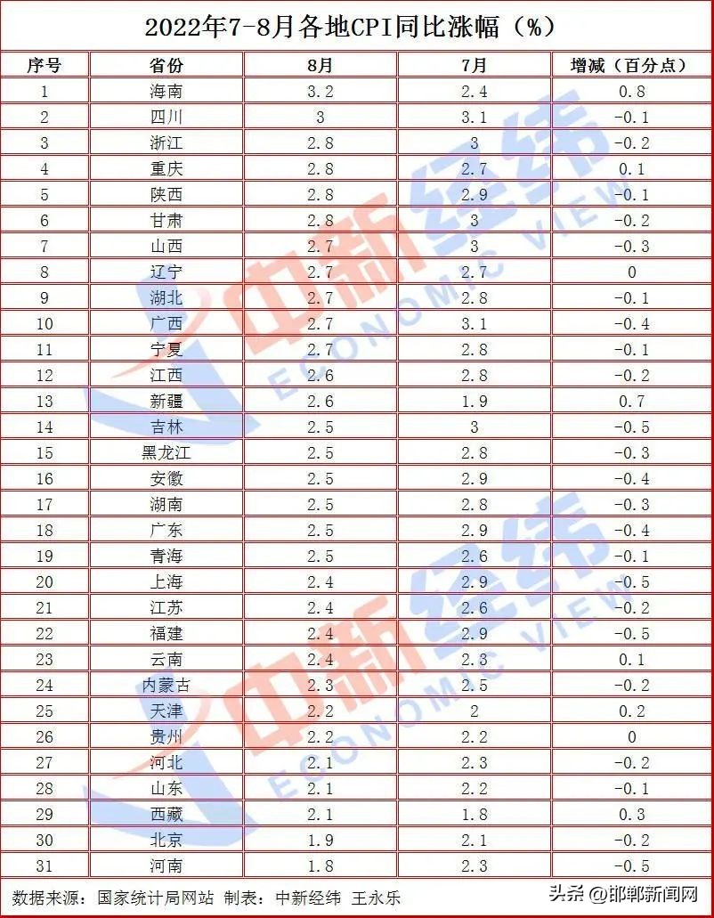 邯郸邱县最新通告,河北省邯郸市邱县最新通告