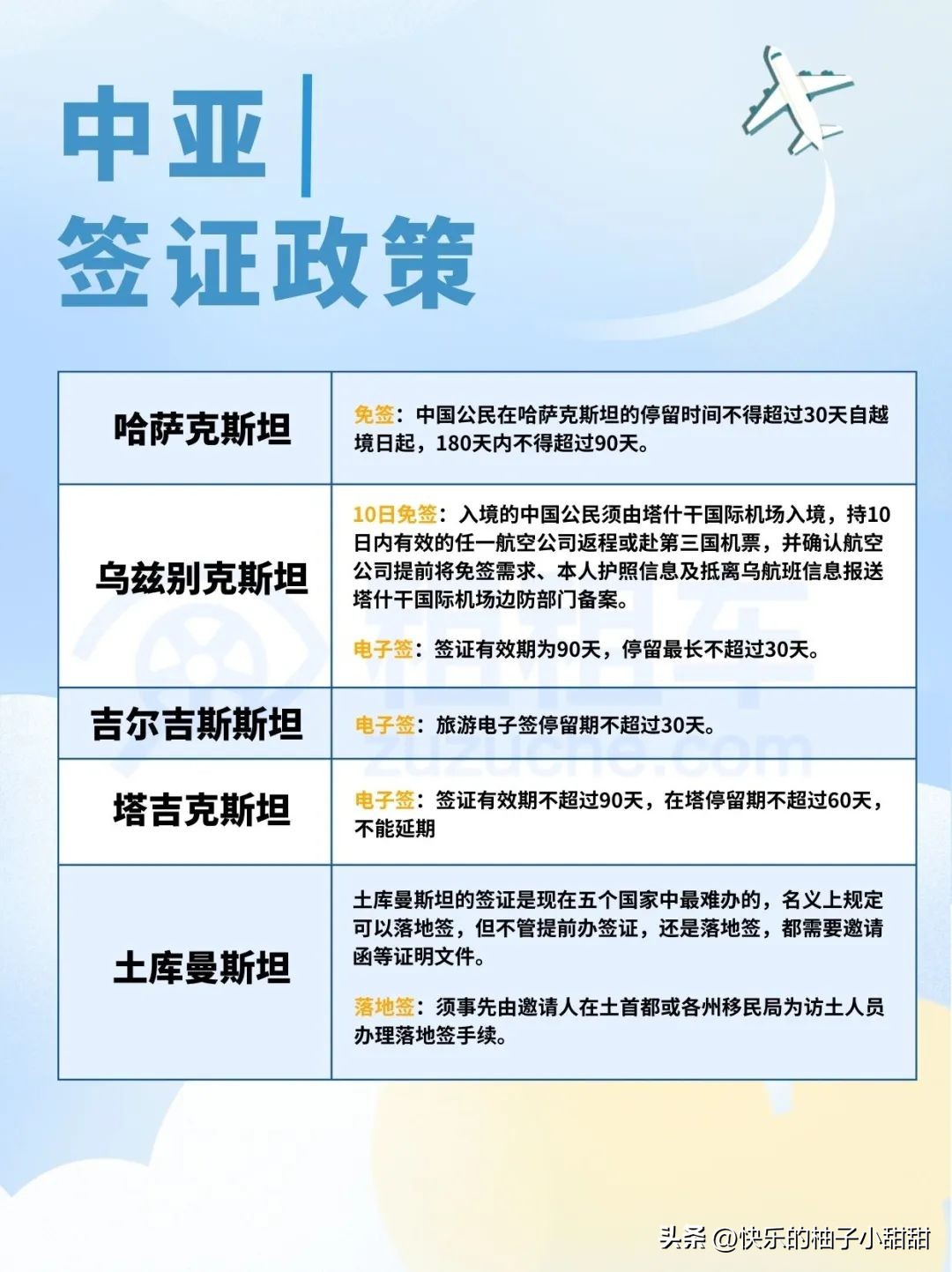 国外免签冷门旅游地,免签国旅游哪个国家好