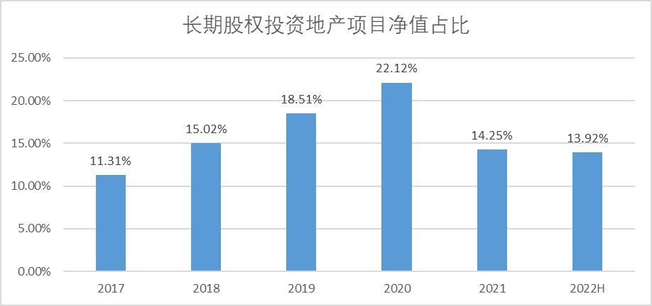 中国平安投资价值最新,中国平安可以长期投资吗