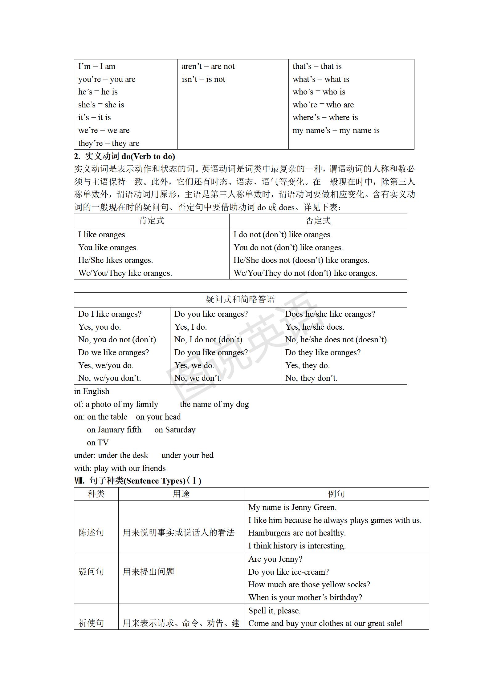 初中英语音标单词跟读教程,初一人教版英语音标教学
