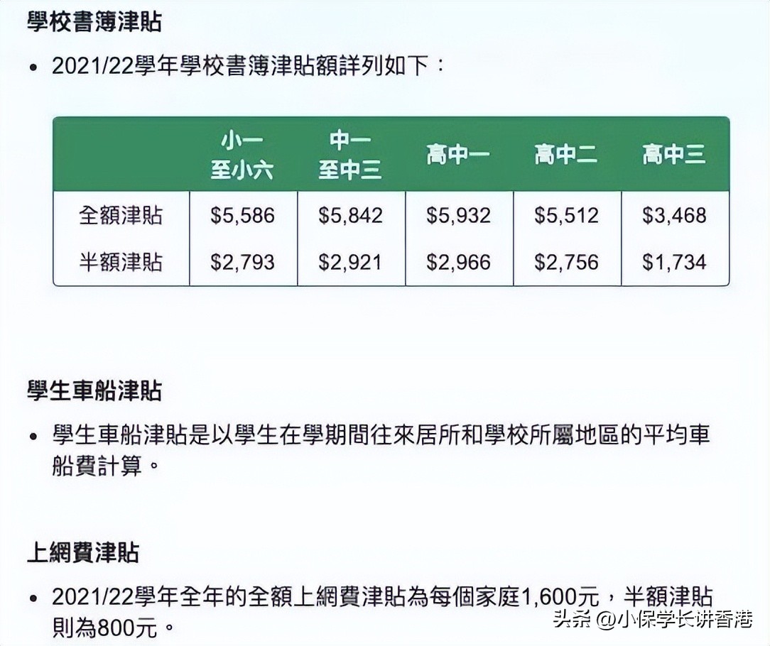 居民身份证可以享受香港津贴吗 (香港身份证可以参加政府补贴吗)