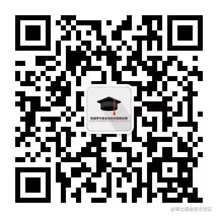 技术实战公众号大全,比较著名的技术类公众号