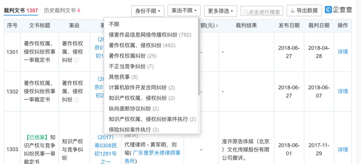 *拍偷**照片成被告，藏在1800起诉讼背后的体娱股份是视觉中国第二？