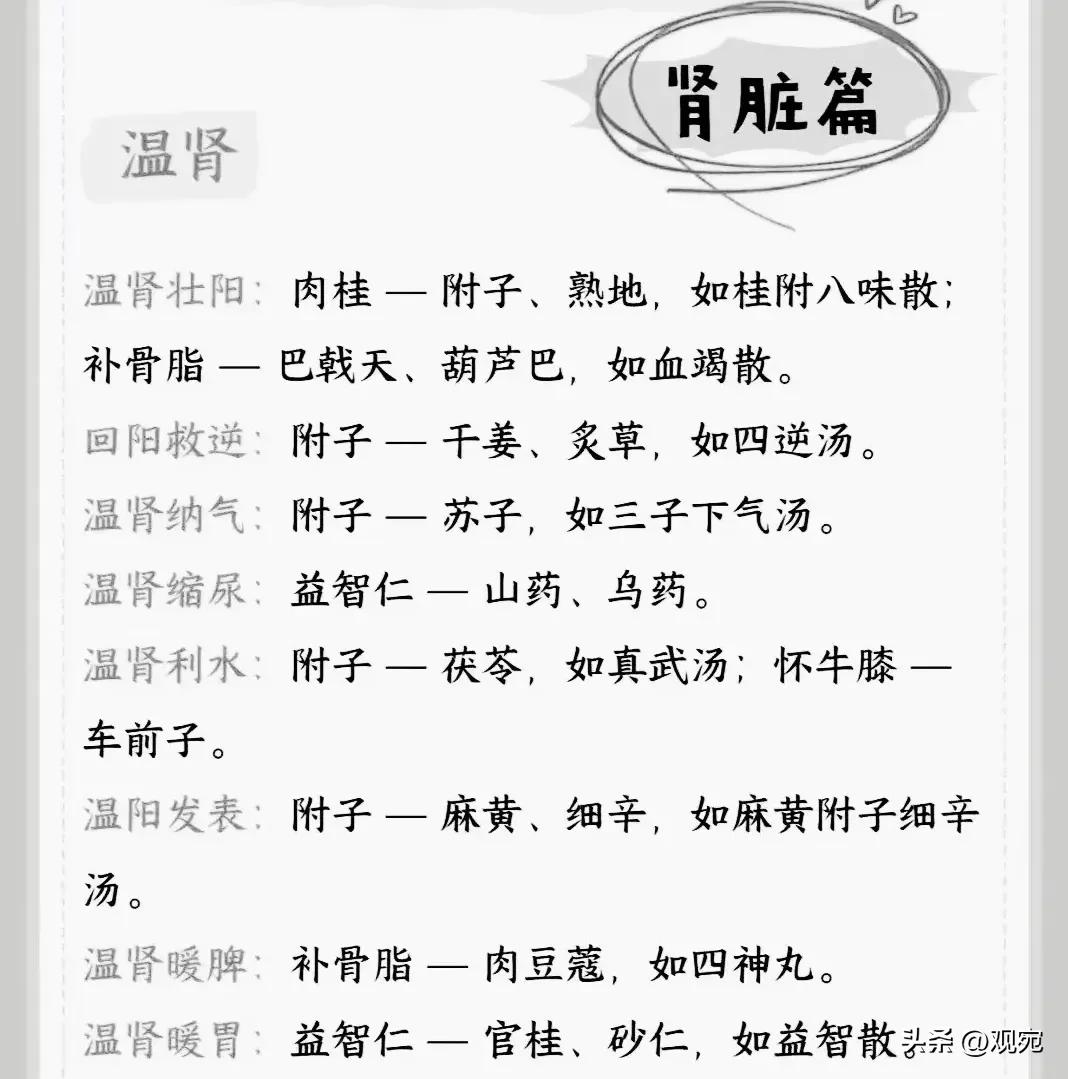 益于心脏的中草药,益肝肾健脾胃的药