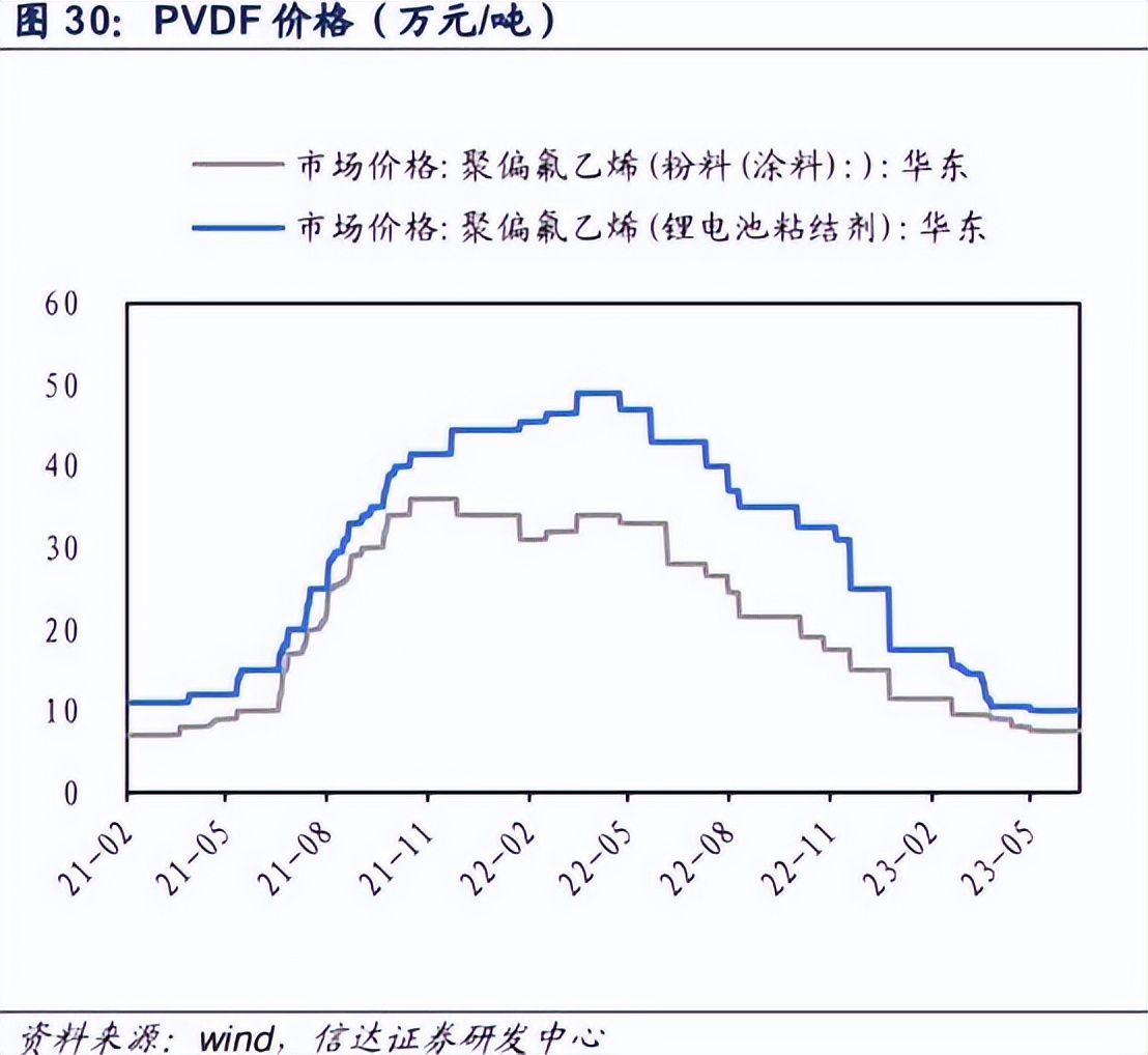 巨化股份预测明天走势,巨化股份为啥上涨了