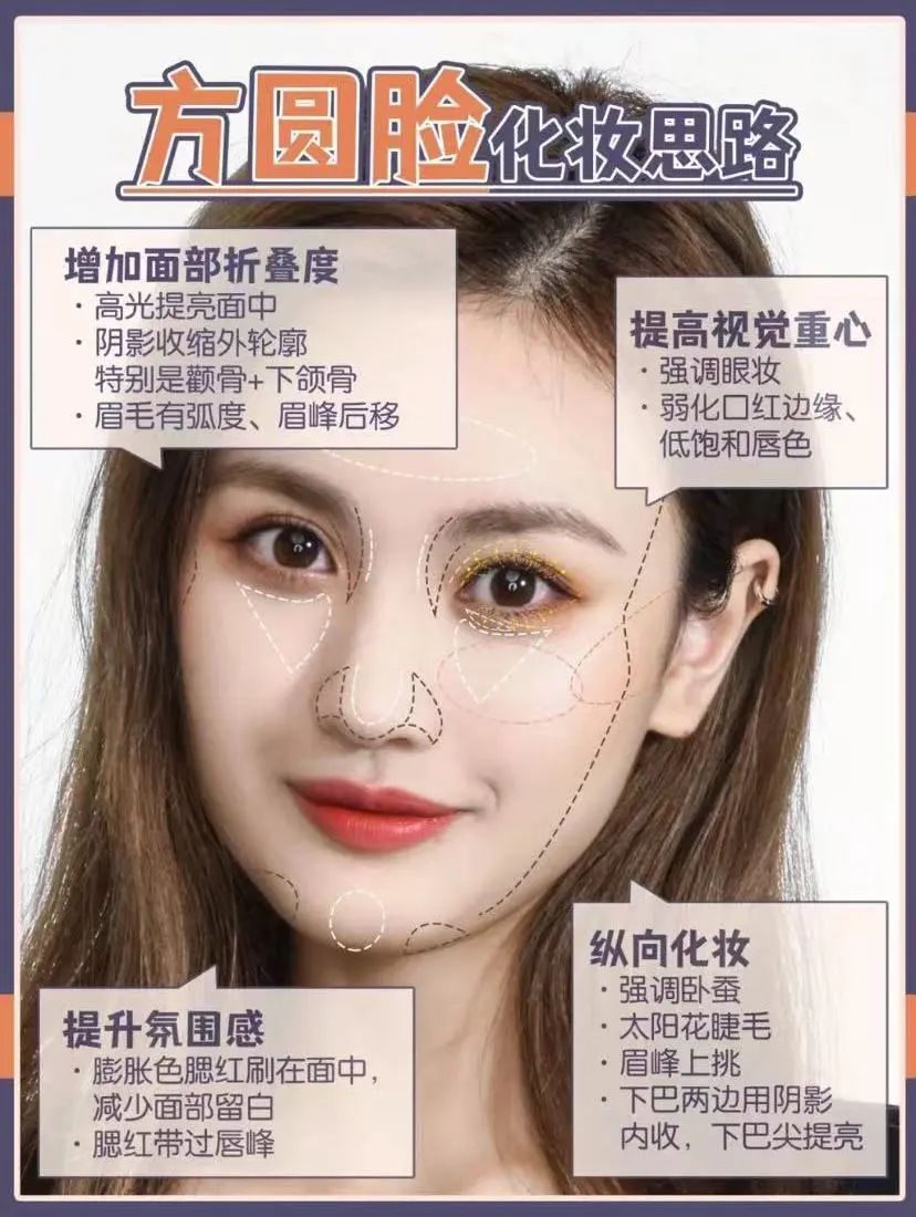 方脸脸大怎么办,脸长脸方怎么改善