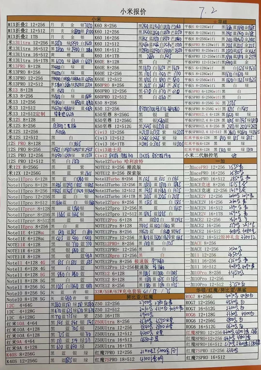 华强北3月20日手机报价单,华强北手机最新报价单10月