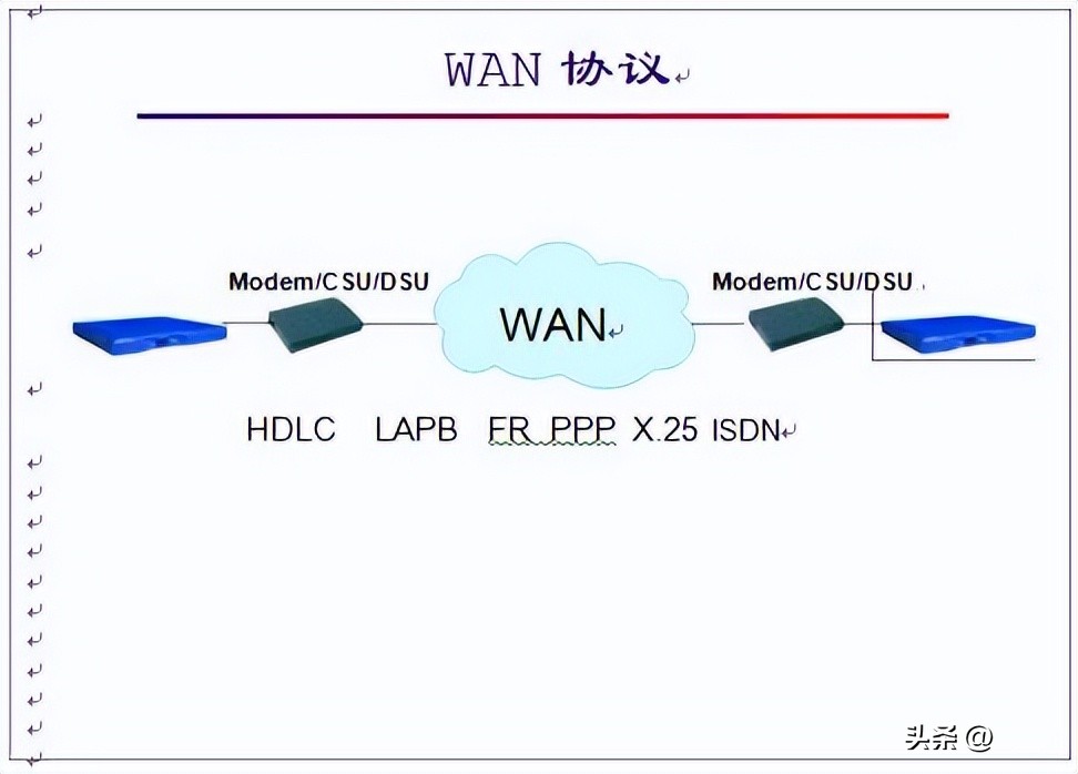 网络基础知识搜题用什么软件最好,网络基础知识书籍