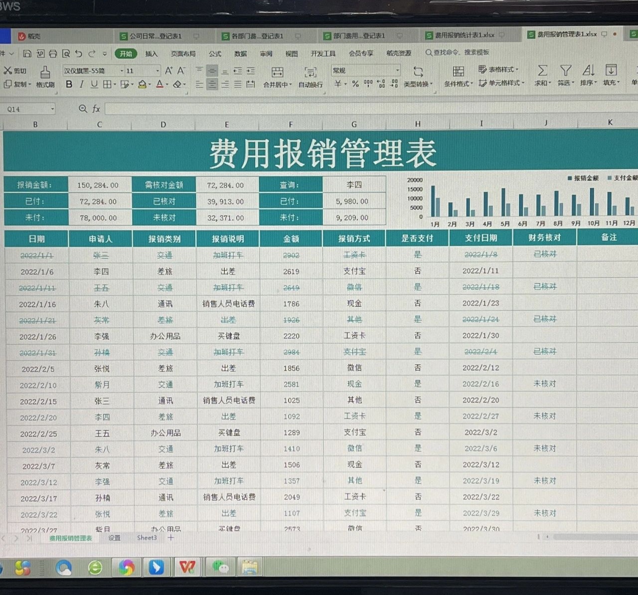 不愧是20年经验的老会计，整理的30张费用报销报表模板，太实用了