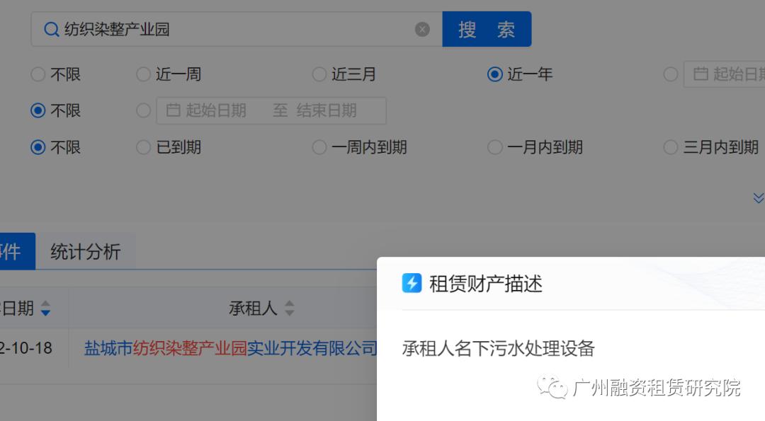 绿色融资租赁高质量发展实施方案,绿色产业提质增效资金
