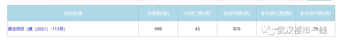 海口江东片区最新房价,地段好的房价越来越贵