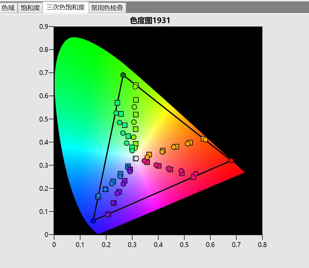 小米oled77寸,小米6oled和至尊版哪个好