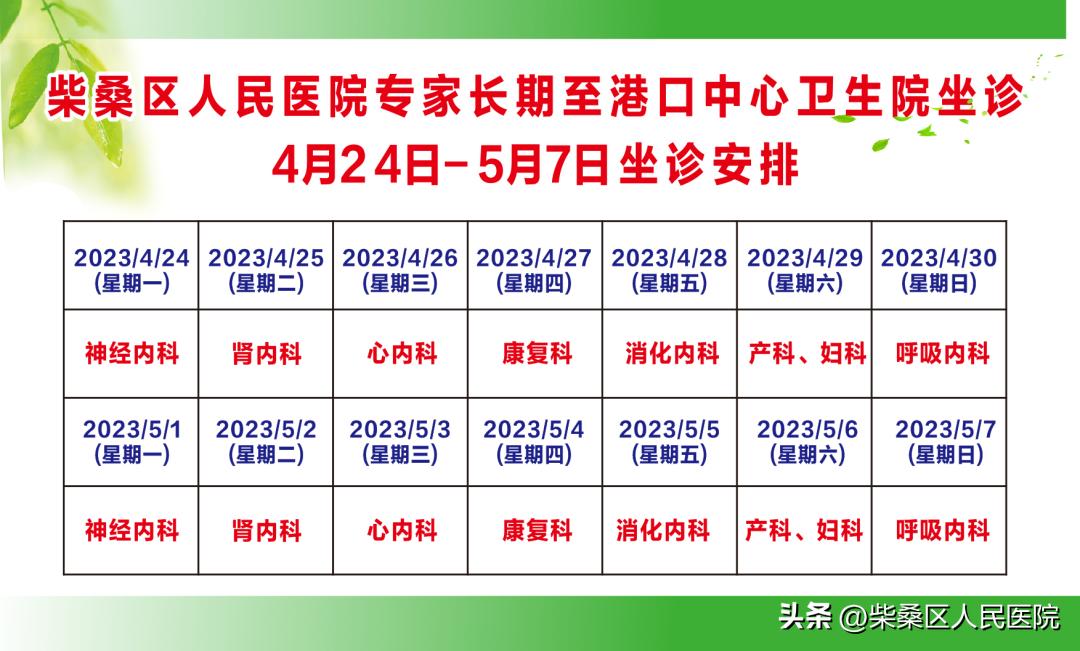 柴桑区人民医院医生坐诊,好消息专家会诊