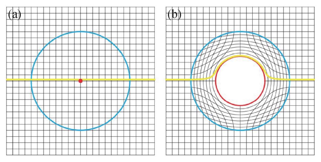 电磁辐射和电磁散射,电磁散射计算及隐身